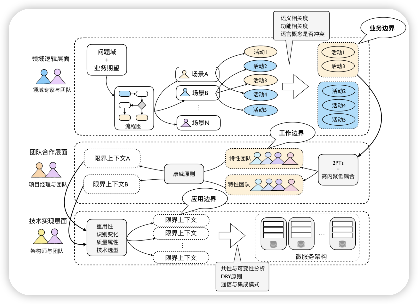 image-20241110230812456